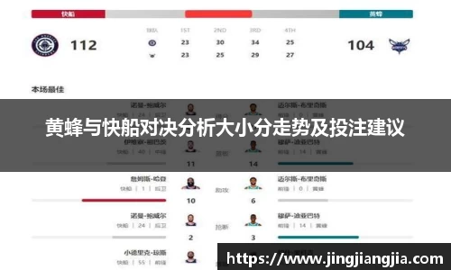 黄蜂与快船对决分析大小分走势及投注建议
