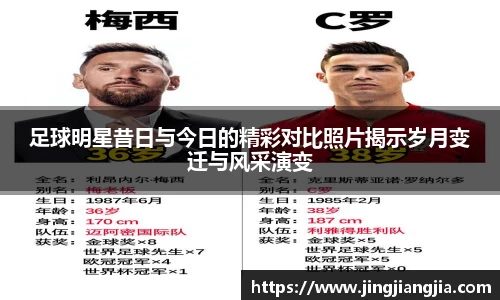 足球明星昔日与今日的精彩对比照片揭示岁月变迁与风采演变