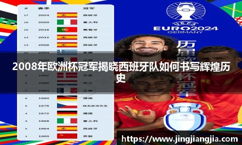 2008年欧洲杯冠军揭晓西班牙队如何书写辉煌历史